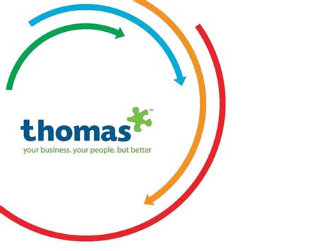 Thomas International GIA – In.